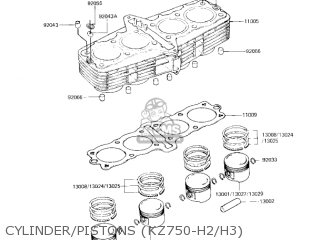 CYLINDER/PISTONS (KZ750-H2/H3) - KZ750H1 1980 USA CANADA / LTD