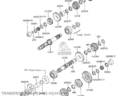 TRANSMISSION ('81-'83 H2/H3/H4) - KZ750H1 1980 USA CANADA / LTD