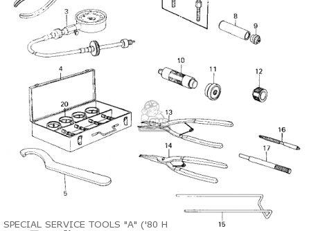 SPECIAL SERVICE TOOLS "A" ('80 H - KZ750H1 1980 USA CANADA / LTD