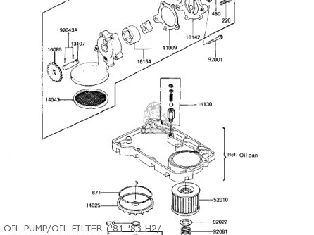 OIL PUMP/OIL FILTER ('81-'83 H2/ - KZ750H3 1982 USA CANADA / LTD