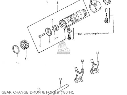 GEAR CHANGE DRUM & FORKS ('80 H1 - KZ750H3 1982 USA CANADA / LTD