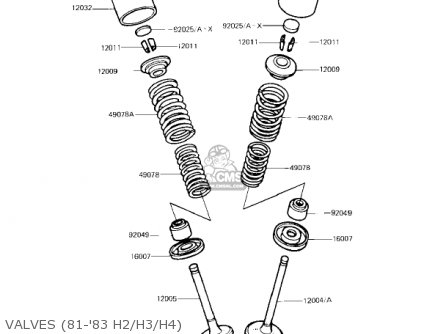 VALVES (81-'83 H2/H3/H4) - KZ750H4 1983 USA CANADA / LTD