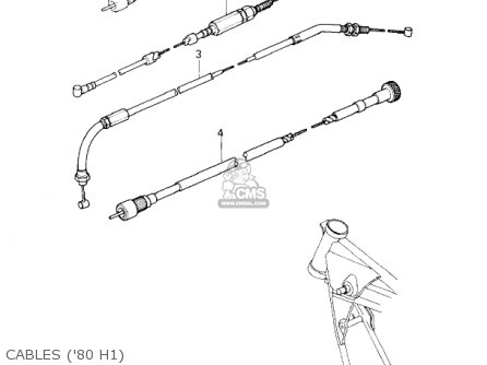 CABLES ('80 H1) - KZ750H4 1983 USA CANADA / LTD