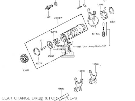 GEAR CHANGE DRUM & FORKS ('81-'8 - KZ750H4 1983 USA CANADA / LTD