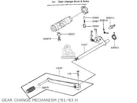 GEAR CHANGE MECHANISM ('81-'83 H - KZ750H4 1983 USA CANADA / LTD