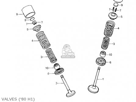 VALVES ('80 H1) - KZ750H4 1983 USA CANADA / LTD