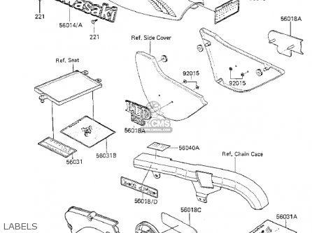 LABELS - KZ750K1 1983 USA CANADA / LTD BELT DRIVE