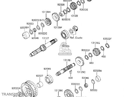 TRANSMISSION - KZ750K1 1983 USA CANADA / LTD BELT DRIVE