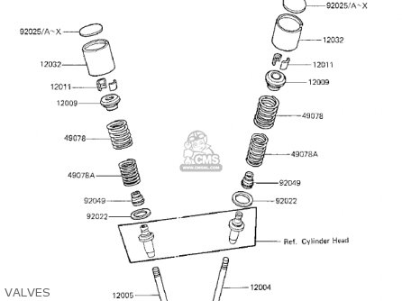 VALVES - KZ750K1 1983 USA CANADA / LTD BELT DRIVE