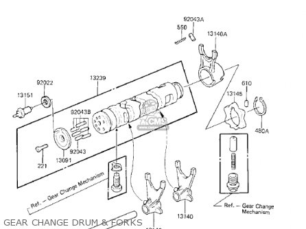 GEAR CHANGE DRUM & FORKS - KZ750K1 1983 USA CANADA / LTD BELT DRIVE
