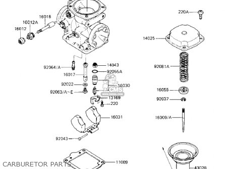 CARBURETOR PARTS - KZ750K1 1983 USA CANADA / LTD BELT DRIVE