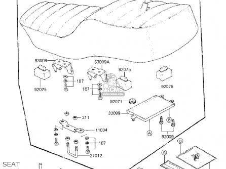 SEAT - KZ750K2 1984 USA CANADA