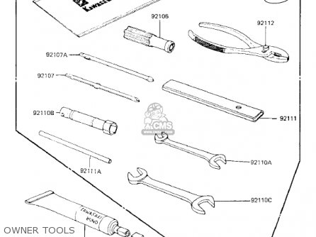 OWNER TOOLS - KZ750K2 1984 USA CANADA