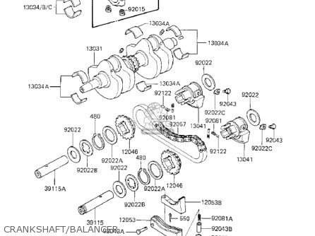 CRANKSHAFT/BALANCER - KZ750K2 1984 USA CANADA