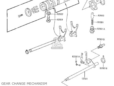 GEAR CHANGE MECHANISM - KZ750K2 1984 USA CANADA