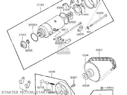 STARTER MOTOR/STARTER CLUTCH - KZ750K2 1984 USA CANADA