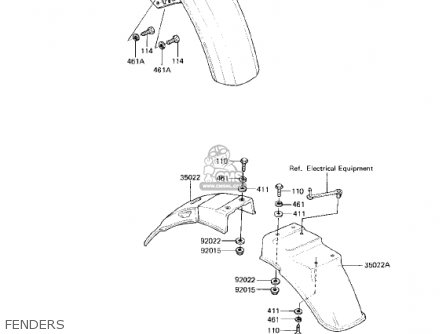 FENDERS - KZ750L3 1983 USA CANADA