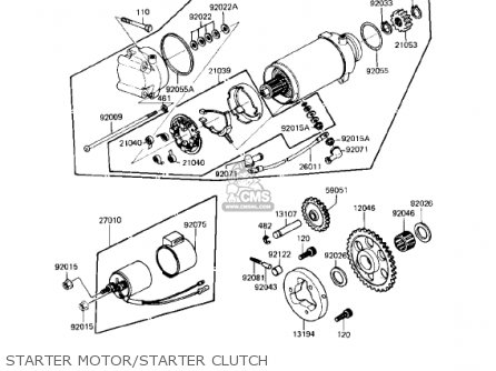 STARTER MOTOR/STARTER CLUTCH - KZ750L3 1983 USA CANADA