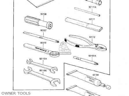OWNER TOOLS - KZ750L3 1983 USA CANADA
