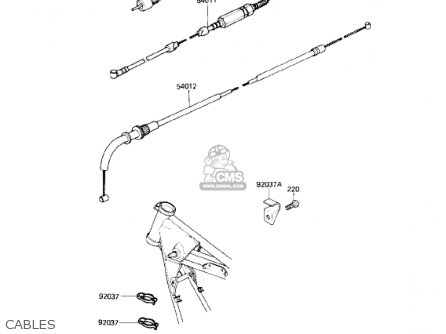 CABLES - KZ750L3 1983 USA CANADA