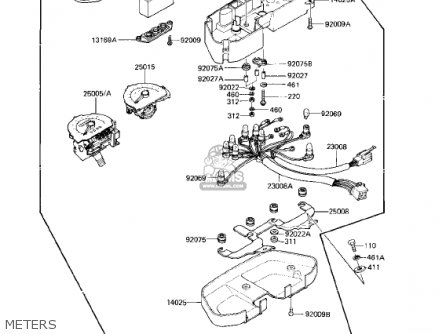 METERS - KZ750L3 1983 USA CANADA