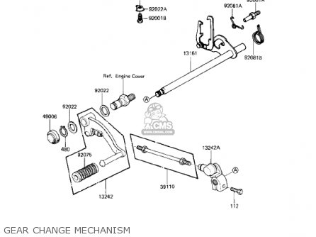 GEAR CHANGE MECHANISM - KZ750L3 1983 USA CANADA