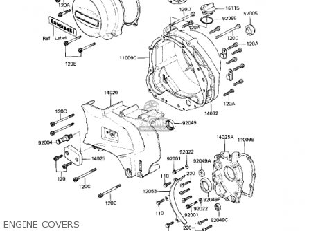 ENGINE COVERS - KZ750L3 1983 USA CANADA