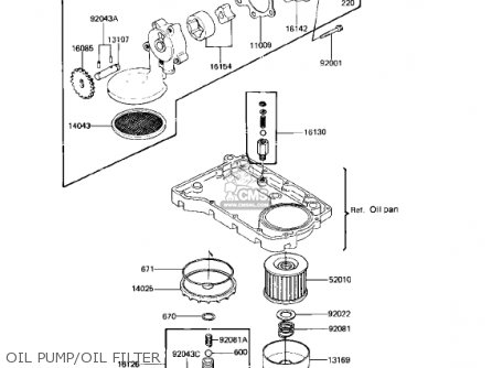 OIL PUMP/OIL FILTER - KZ750L3 1983 USA CANADA