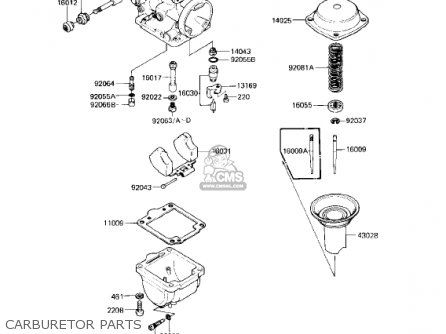 CARBURETOR PARTS - KZ750L3 1983 USA CANADA