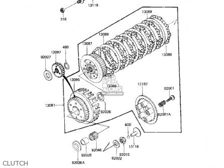 CLUTCH - KZ750L3 1983 USA CANADA