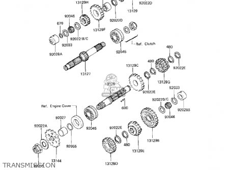 TRANSMISSION - KZ750L3 1983 USA CANADA