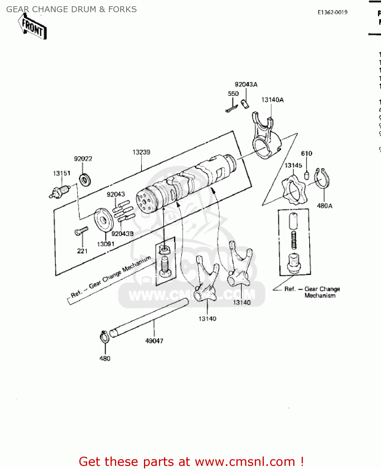 GEAR CHANGE DRUM & FORKS KZ750M1 CSR TWIN 1982 USA / MPH