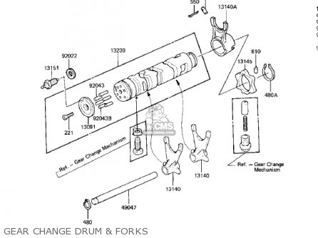 GEAR CHANGE DRUM & FORKS - KZ750M1 CSR TWIN 1982 USA / MPH