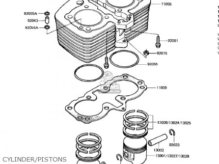 CYLINDER/PISTONS - KZ750M1 CSR TWIN 1982 USA / MPH