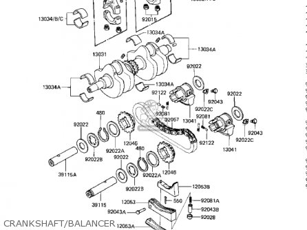 CRANKSHAFT/BALANCER - KZ750M1 CSR TWIN 1982 USA / MPH