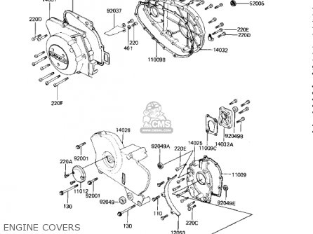 ENGINE COVERS - KZ750M1 CSR TWIN 1982 USA / MPH