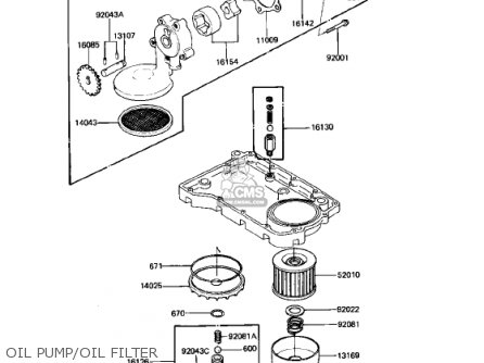 OIL PUMP/OIL FILTER - KZ750N1 SPECTRE 1982 USA CANADA