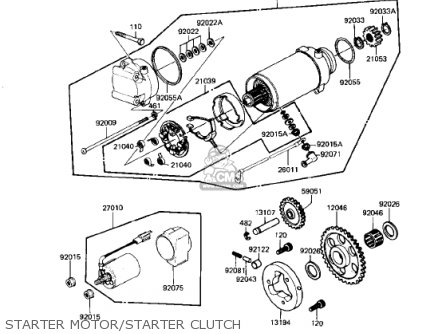 STARTER MOTOR/STARTER CLUTCH - KZ750N1 SPECTRE 1982 USA CANADA