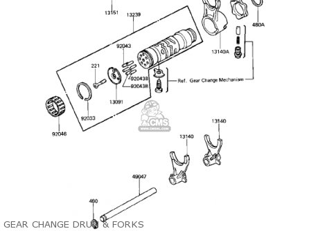GEAR CHANGE DRUM & FORKS - KZ750N1 SPECTRE 1982 USA CANADA