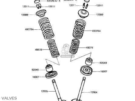 VALVES - KZ750R1 GPZ 1982 USA CANADA