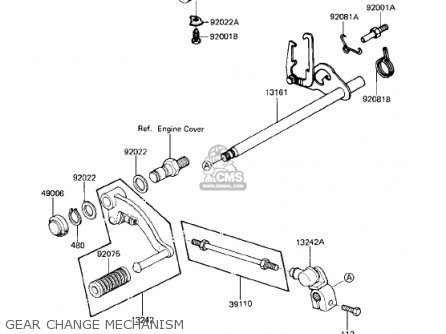 GEAR CHANGE MECHANISM - KZ750R1 GPZ 1982 USA CANADA