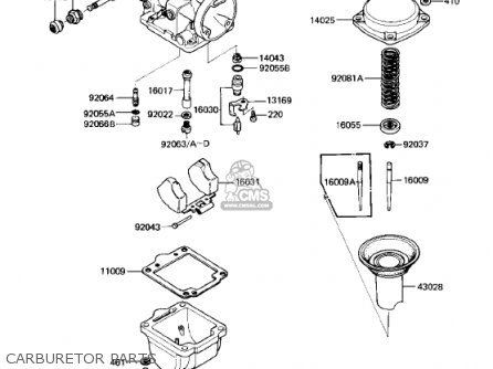 CARBURETOR PARTS - KZ750R1 GPZ 1982 USA CANADA