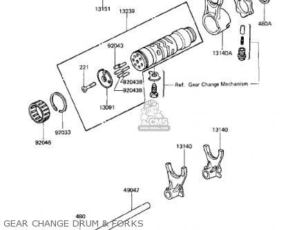 GEAR CHANGE DRUM & FORKS - KZ750R1 GPZ 1982 USA CANADA