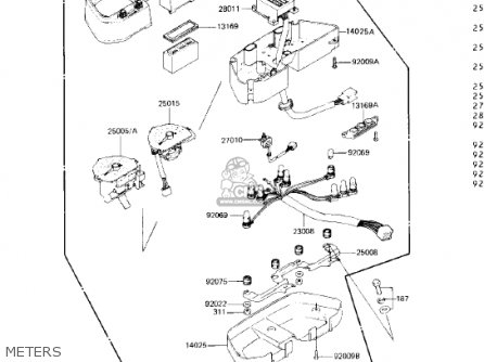 METERS - KZ750R1 GPZ 1982 USA CANADA