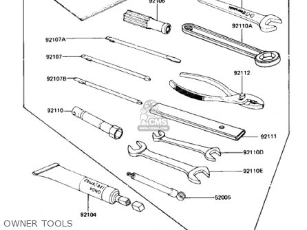 OWNER TOOLS - KZ750R1 GPZ 1982 USA CANADA