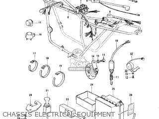 CHASSIS ELECTRICAL EQUIPMENT - KZ900A5 1977 USA CANADA