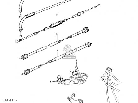 CABLES - KZ900B1 1976 USA CANADA/ LTD