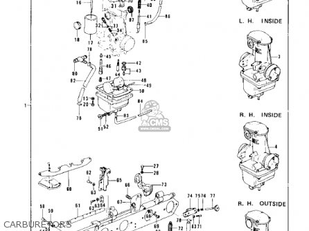 CARBURETORS - KZ900B1 1976 USA CANADA/ LTD