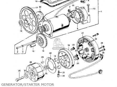 GENERATOR/STARTER MOTOR - KZ900B1 1976 USA CANADA/ LTD