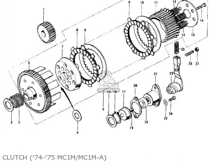 Kawasaki MC1 MIDIBIKE 1973 USA CANADA parts lists and schematics